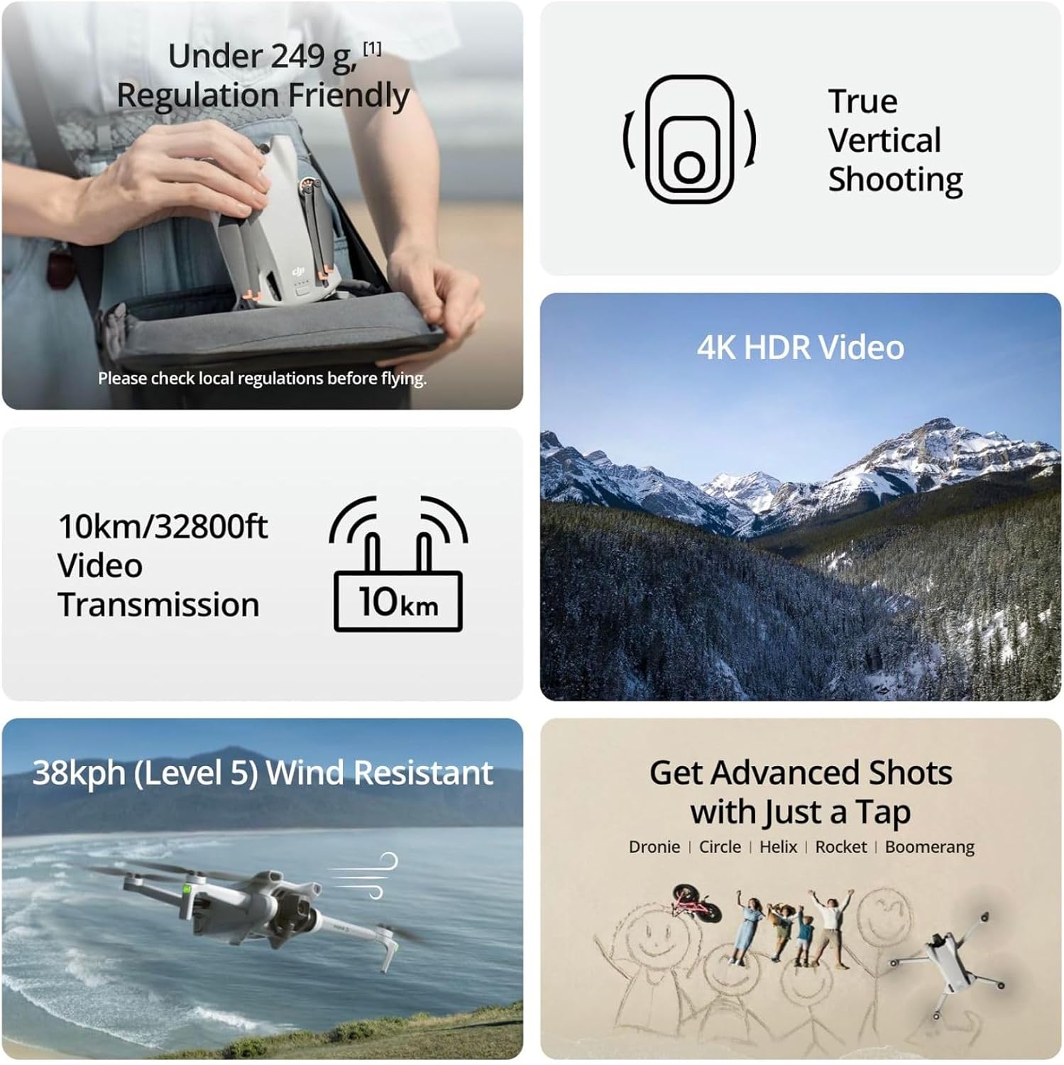 Refurbished DJI Mini 3 / Mini  - Drone Surveying review and price